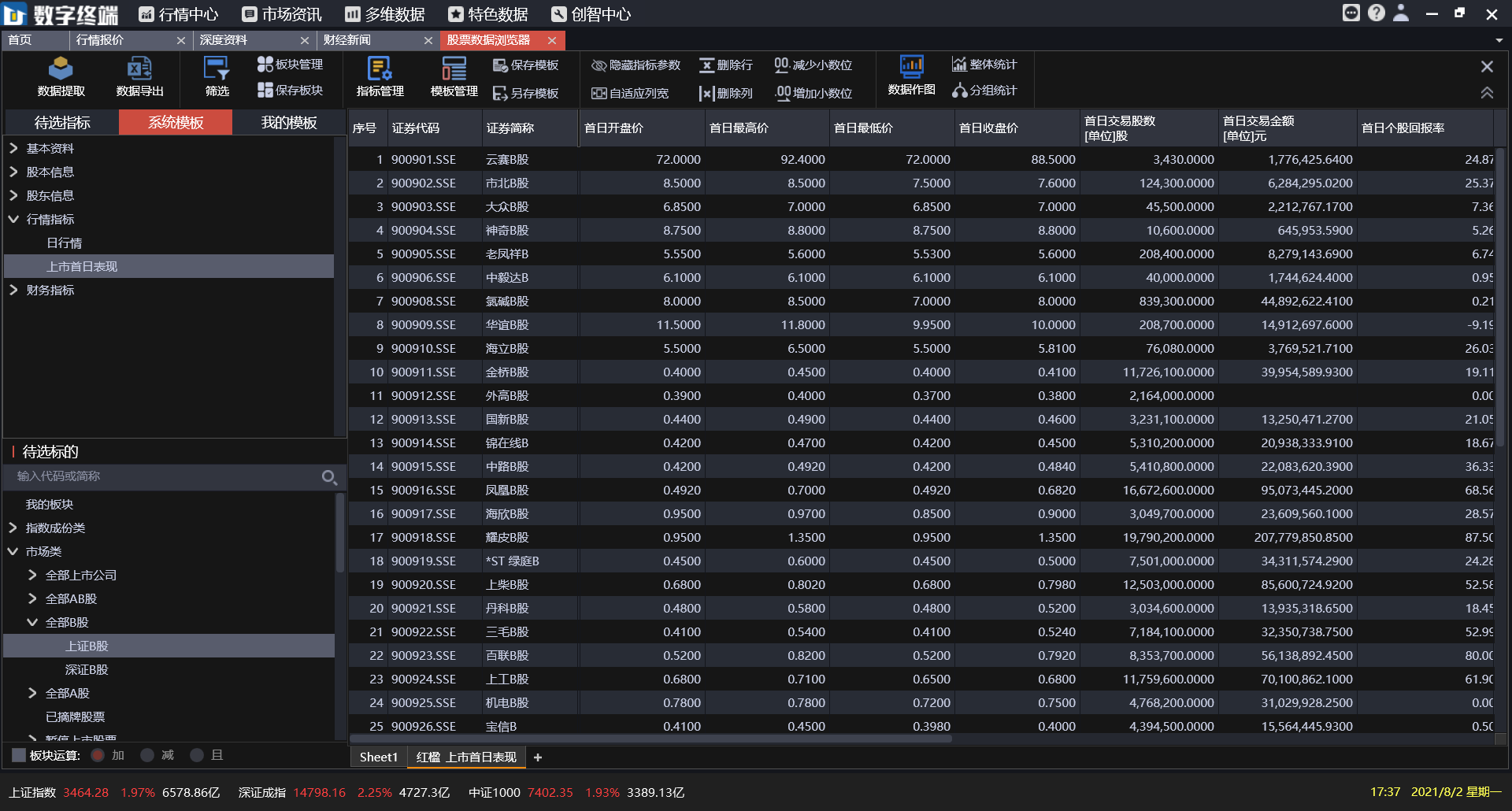  深圳九州ku游官网数据科技有限公司