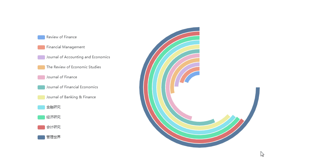 深圳九州ku游官网数据科技有限公司 深圳九州ku游官网数据科技有限公司
