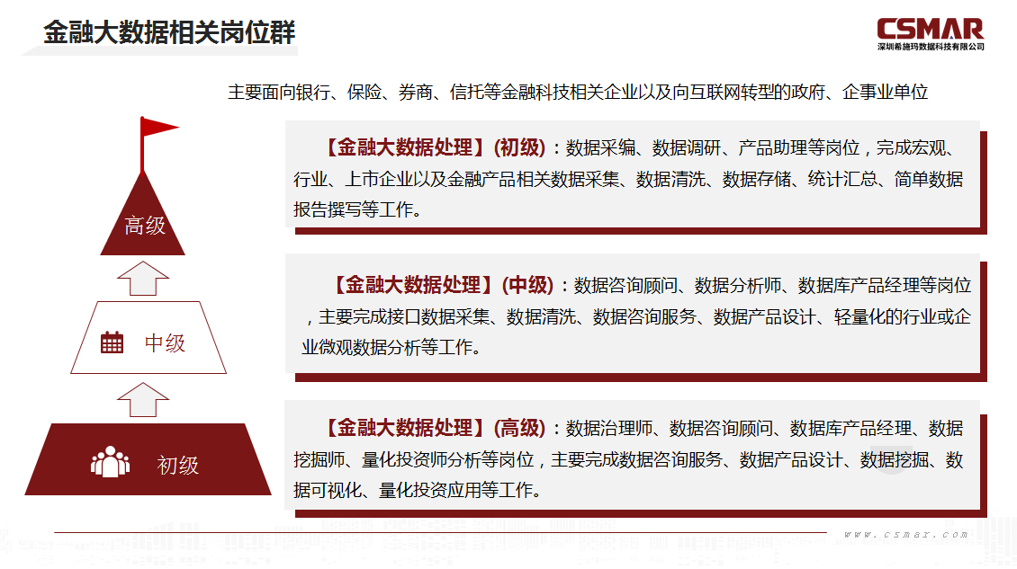 深圳九州ku游官网数据科技有限公司 深圳九州ku游官网数据科技有限公司