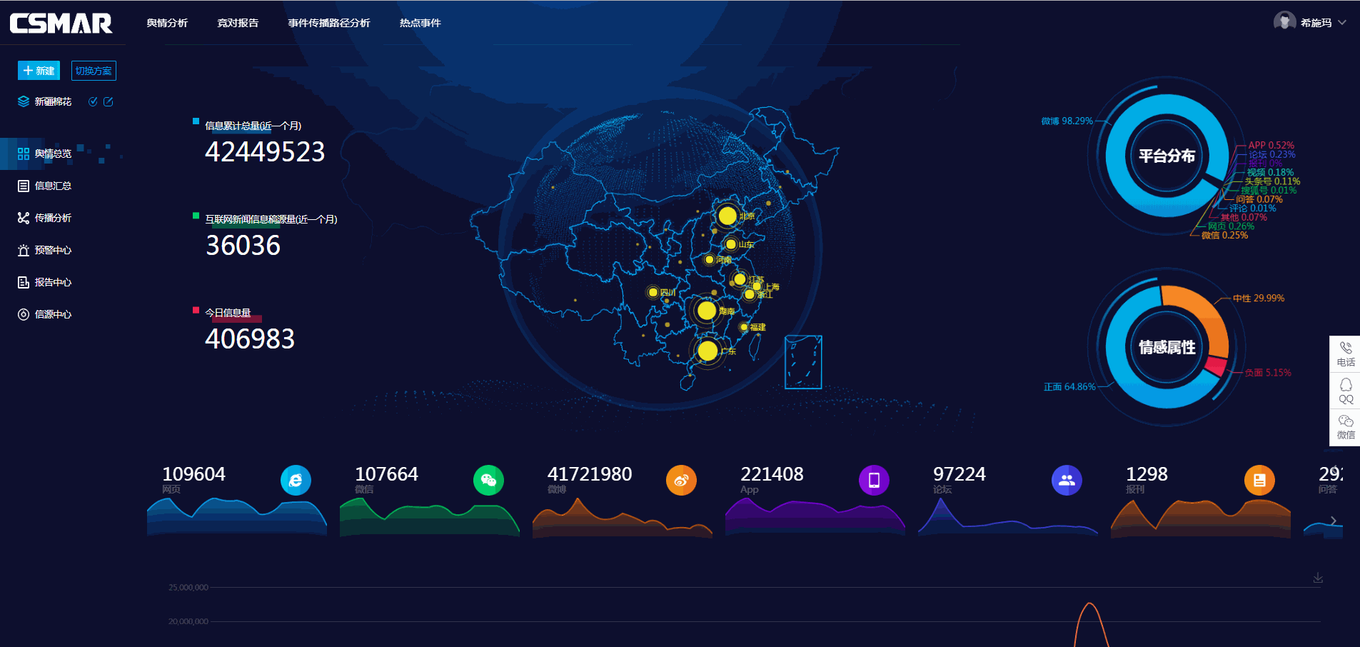深圳九州ku游官网数据科技有限公司 深圳九州ku游官网数据科技有限公司