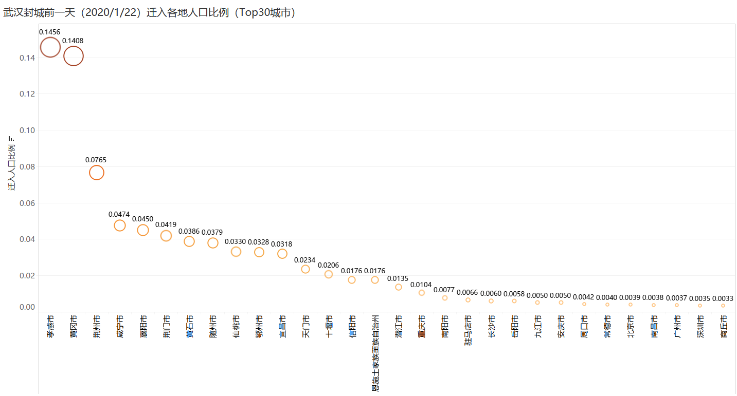  深圳九州ku游官网数据科技有限公司