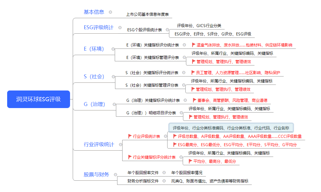 新库2.png 新库2.png